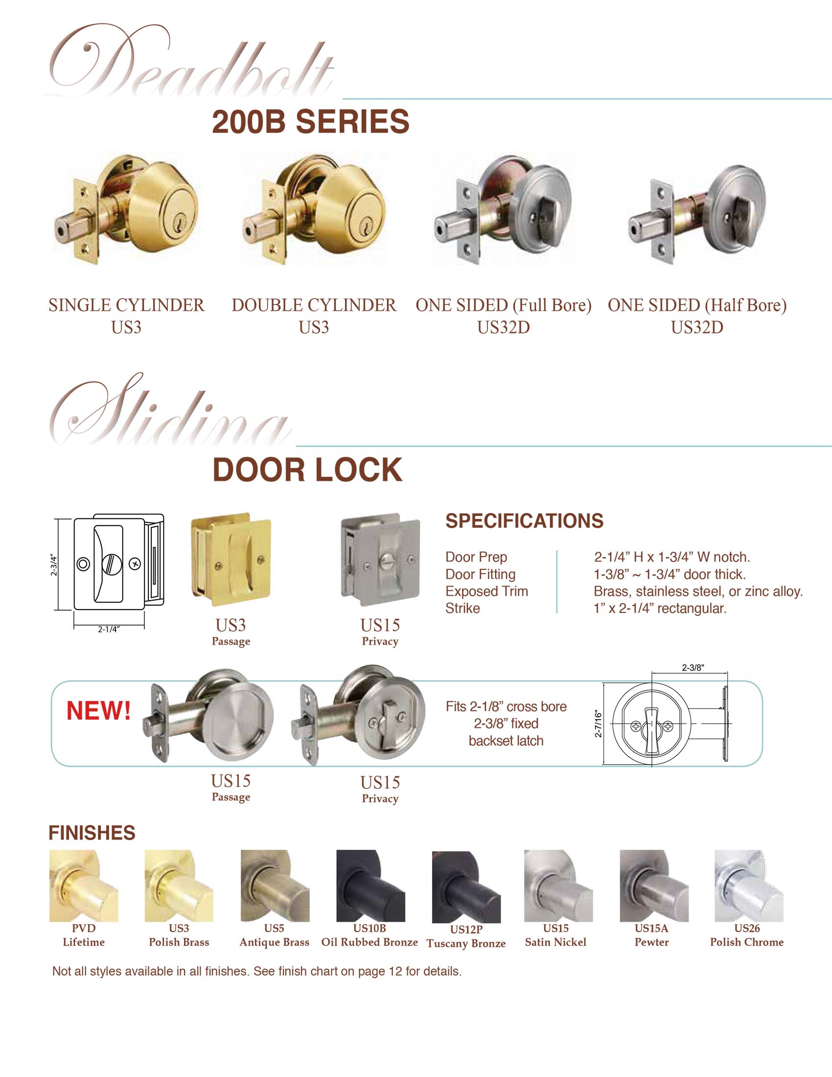 10 Baseboards, Doors & More