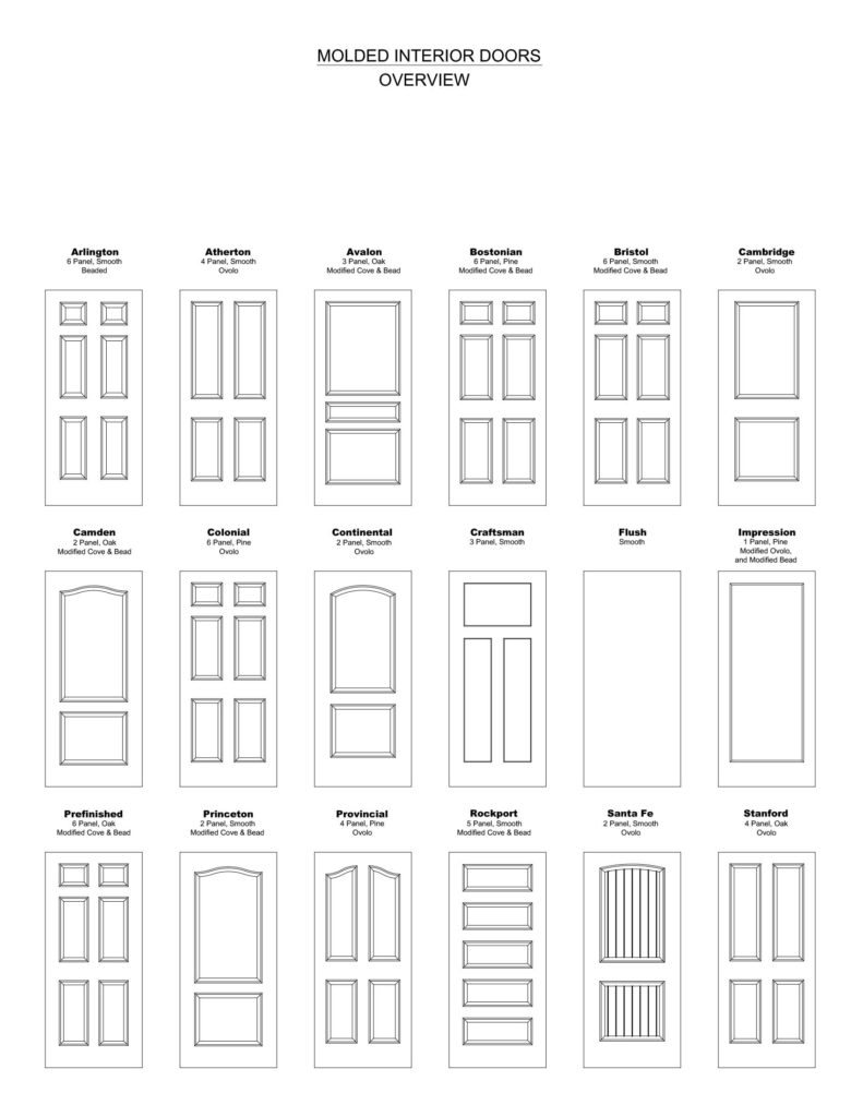 Doors - Baseboards & More