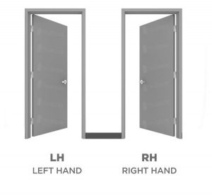 Single Door Handing Chart